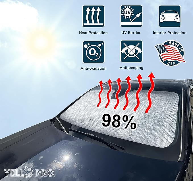 YelloPro Auto Custom Fit Front Windshield Sunshade Protector for 2011 2012 2013 2014 2015 2016 2017 2018 2019 2020 Toyota Sienna Minivan, L, LE, SE, XLE, Limited, Sun Shade Accessories, Made in USA