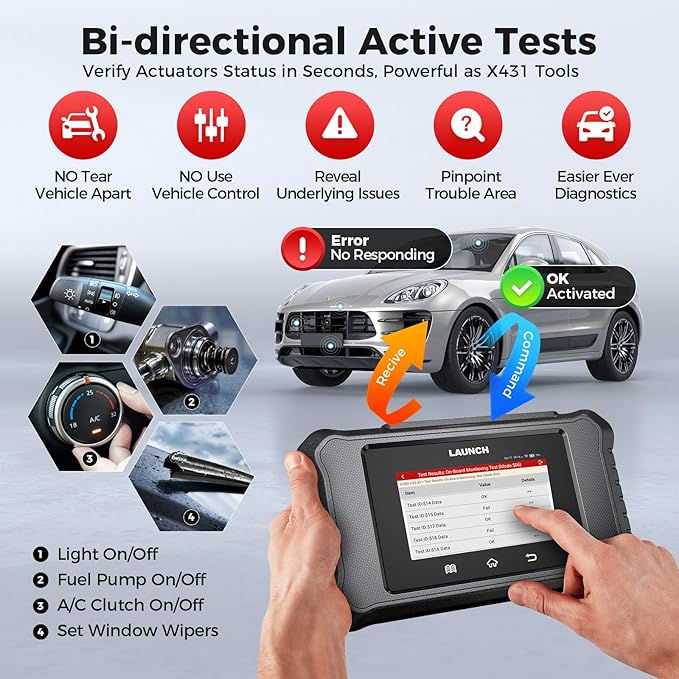 Launch X431 Creader Elite 2.0 FGC OBD2 Scanner, Bi-Directional Scan Tool for Ford/GM/Chrysler Series, ECU Coding, Lifetime