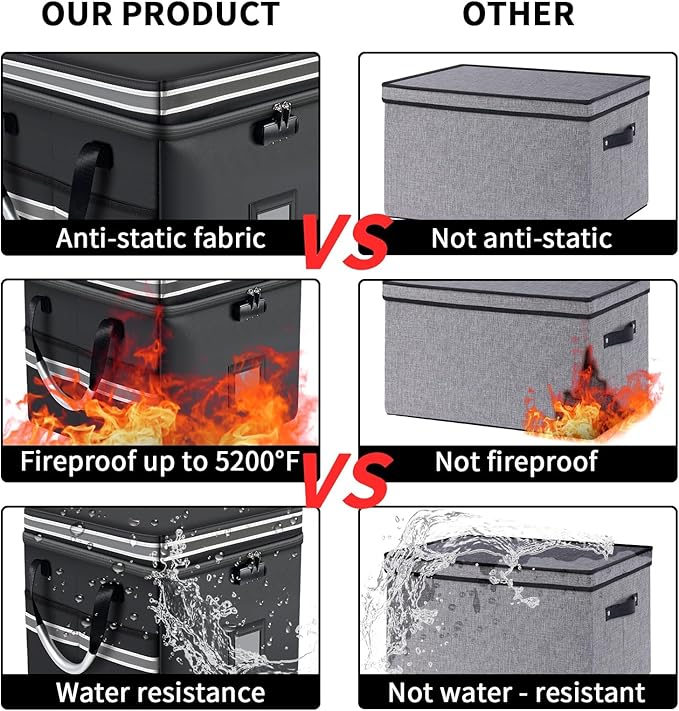 5200°F Upgraded Fireproof Document Box & Fireproof Expanding File Folder, 2 Layer File Cabinet Organizer with Lock,Collapsibl