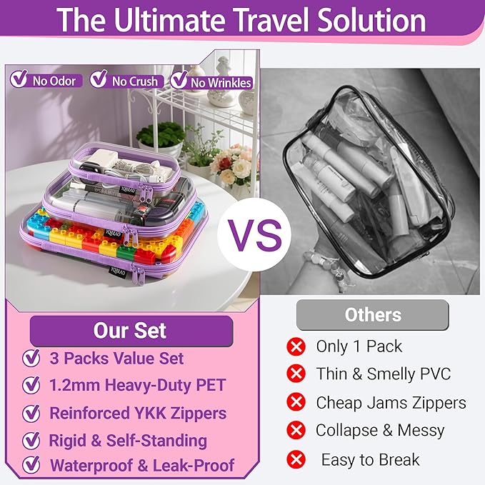 YQBRAO 3 Pack Hard Sided Clear Zipper Case for Storage- Thickened-Grade Clear Hard Shell Zipper Case for Organizing Bead, Han