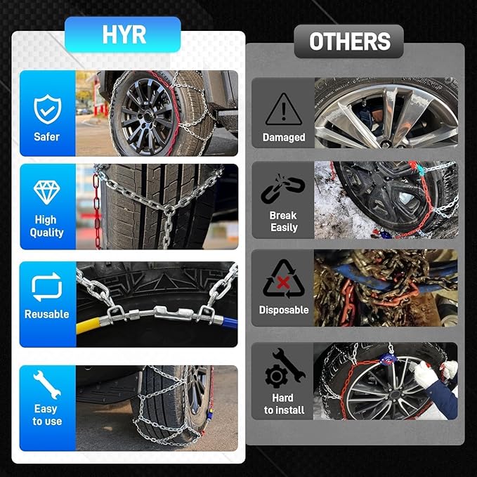Auto Fixing Snow Chains for Pickup Trucks & SUVs, Heavy Duty Tire Chains with Self-Tensioning, Quick Install Emergency Tracti