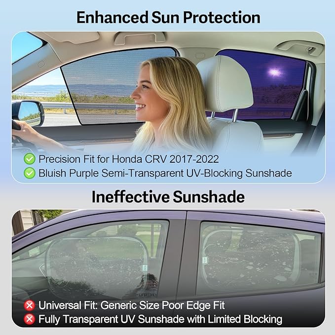 ZATOOTO Honda CRV Car Window Shades 4Pack | Clear for Safe Driving | Bluish-Purple for Passenger Comfort | UV Protection | Static Cling Side Window Sun Shade Blocker with Storage Bag | 2017-2022 |