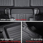 Floor Mats Cargo Mat with Backrest Mats for 2020-2025 Kia Telluride 7/8 Passenger Car Mats Accessories, All Weather TPE Protectors Cargo Liner Seat Back Covers(Floor Mats+2-in-1 Cargo Mat)
