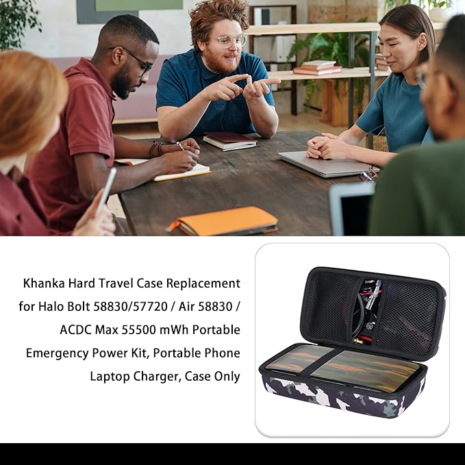 khanka Hard Travel Case for Halo Bolt 58830/57720 / Air 58830 / ACDC Max 55500 mWh Portable Emergency Power Kit, Portable Phone Laptop Charger, Case Only (Camouflage)