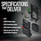 Schumacher Electric DSR ProSeries Car Battery Jump Starter - 2200 Peak Amp 12V Car Starter, Jump Box & Portable Power