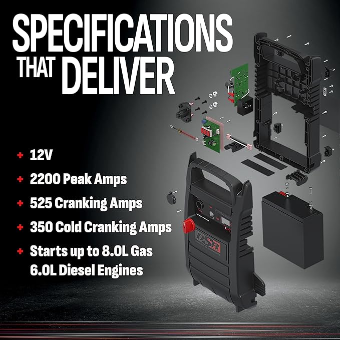 Schumacher Electric DSR ProSeries Car Battery Jump Starter - 2200 Peak Amp 12V Car Starter, Jump Box & Portable Power
