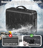 Fireproof Document Box, Hard Case Highly Flame-Resistant Fire Proof Waterproof File Organizer with Lock, Portable Fire Safe f