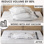 Vacuum Storage Bags with Electric Pump, Compression Packing Bags for Travel Luggage, Space Saver for Clothing Clothes Bedding