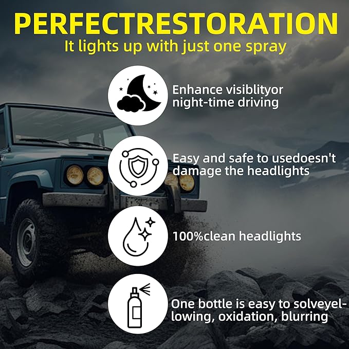 Automotive Headlamp Restoration Fluid Kit, 2025 New Headlight Restoration Kit, Multifunctional Car Headlight Polishing Repair
