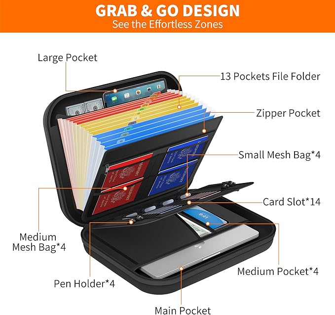 JUNDUN Fireproof Document Box with Lock & Shoulder Strap,Hard Shell Case Document Organizer with 13 Pockets Accordion File Or