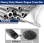 300LBS Full Aluminum Roof Rack Cross Bars for 2014-2020 Rogue, Aluminum Anti-Corrosion CrossBars Cargo Carrier for Rooftop Bag Luggage Kayak Bicycles Canoe