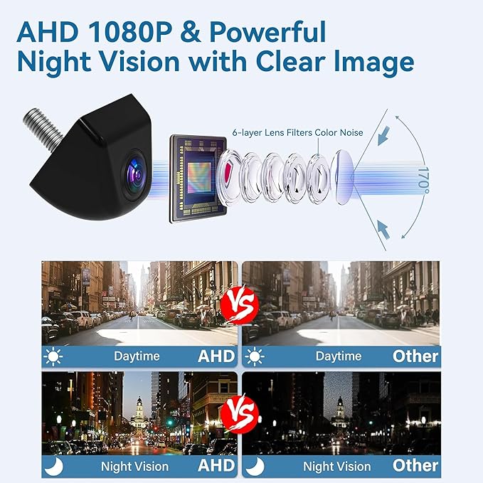 AHD 1080P Metal Backup Camera - IP69K Waterproof 170 Degree Wide Angle, Clear Night Vision Reverse Camera for Car Trucks SUV 