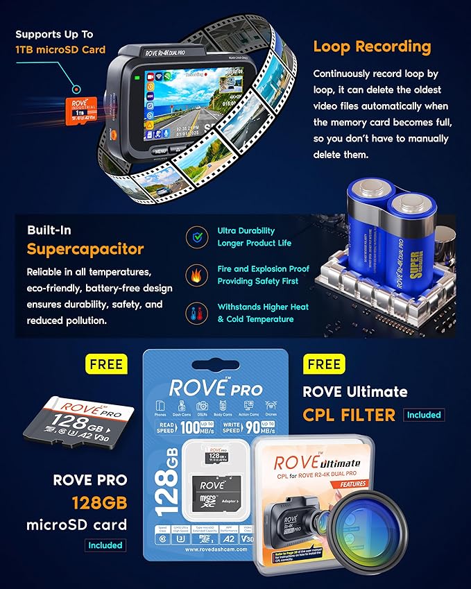 ROVE R2-4K Dual PRO Dash Cam Front and Rear, True 4K+2K Dash Camera for Cars, STARVIS 2 IMX678 + IMX675 Sensors, Free 128GB C