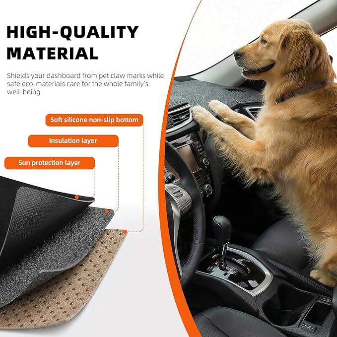 KEYOOG Dashboard Cover Dash Mat Fit for Fo-rd Fiesta 2019-2009 (Without (NAV) Navigation Models),Car Dash Board Mat Anti-Glar