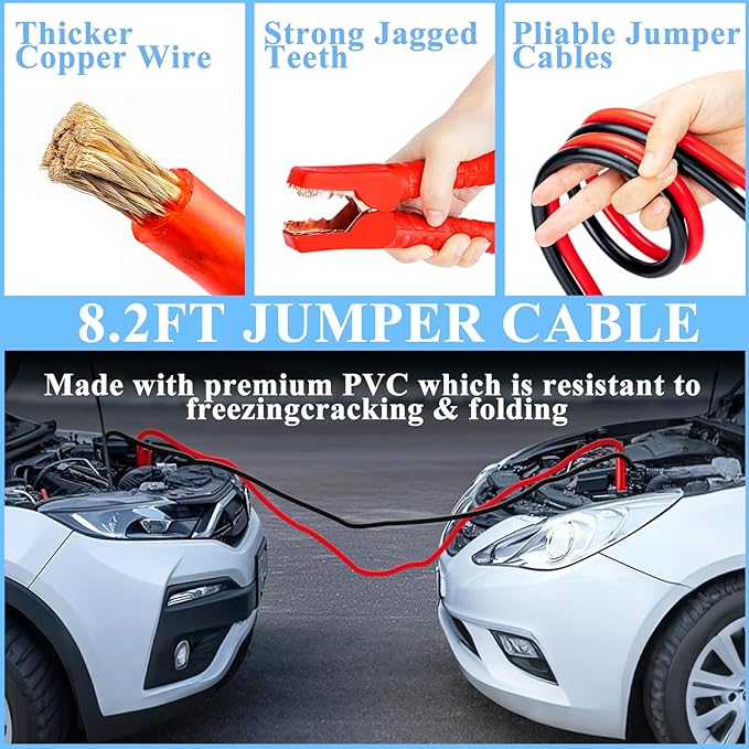 AUTODECO Car Emergency Roadside Kit with Scissor Jack, Air Compressor, Jumper Cables, Car Safety Kit, Air Wedge Bag Pump