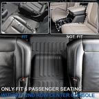 Floor Mats Cargo Mat for 2021-2025 2026 Jeep Grand Cherokee L w/Captain Chair (Only for 6-Seater w/o 2nd Row Armrest), All Weather TPE Trunk Cargo Liner Car Accessories (L | Floor Mats Set)