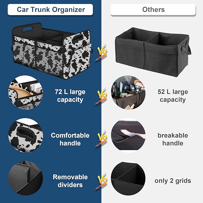Femuar Car Trunk Organizer,Car Storage Organizer with 72L Large Capacity Waterproof Collapsible and 11 Pockets,Trunk Organizer