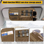 Car Sun Visor Organizer, Tactical Sunvisor Organizers Storage Covers for Trucks, Molle Panel with Pockets Zipper Visor Storage Pouch Accessories, Fits Most Vehicles, SUVs & Jeeps (CB)