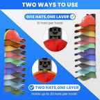 Vrurc Hat Organizer for Baseball Caps, 2 Pack Wall Mounted Rack with Strong Adhesive, Multilayer Storage Holds 40 Hats for Cl
