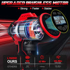 Tire Inflator Portable Air Compressor for Milwaukee 18v Battery Power,160PSI Cordless Portable Electric Air Pump with Digital Pressure Gauge for Car Motorcycles Bike Sport Ball Auto(no battery)