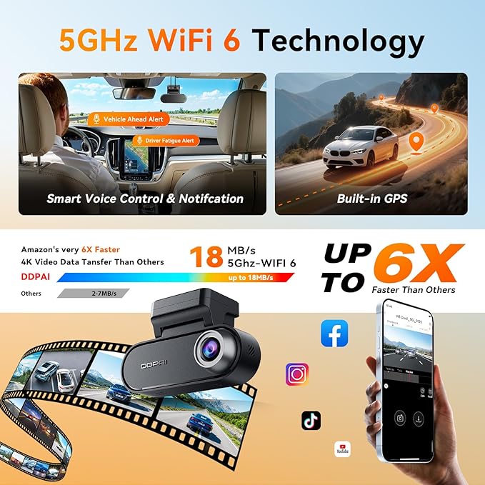 DDPAI 4K Dash Cam Front and Rear, 2160P+1080P Car Dash Camera, GPS 5G WiFi Dashcam for Cars, Free eMMC 32G Dual Storage Suppo