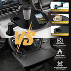 Car Tray & Desk for Laptop, Dual 360° Rotating, Anti-Slip Leather Surface, Steering Wheel Tray, Car Accessories- Compatible with Tesla Model Y/3/S, Ford F150/Explorer/Most Vehicles