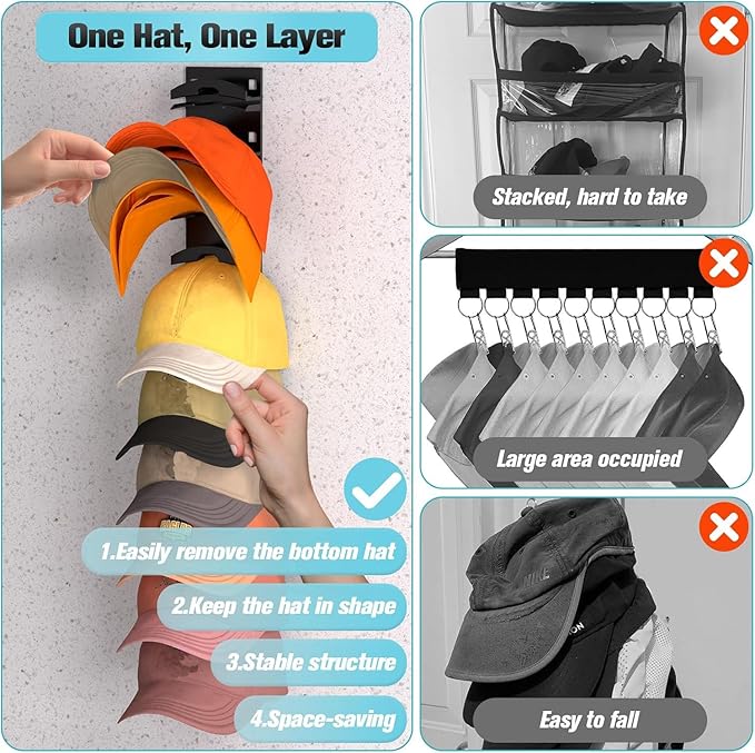Hat Hook for Wall, 2 Pack Hat Organizer Hold up to 20 Hats, Hat Rack for Wall with Strong Adhesive, Hat Rack for Door Closet,