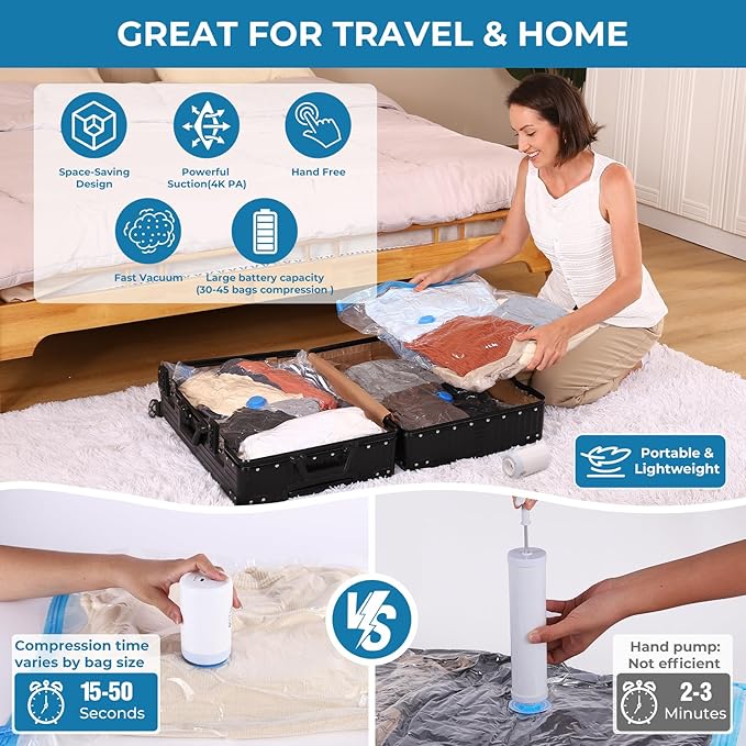 Vacuum Bags for Travel with Portable Electric Pump,12 Pack Vacuum Seal Bags for Luggage and Suitcase Compression, Space Saver