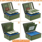 ENGPOW Fireproof Document Box, Hard Fireproof Box with Fireproof Zipper＆Lock, 6400°F Heat Insulated Fireproof Water Resistant