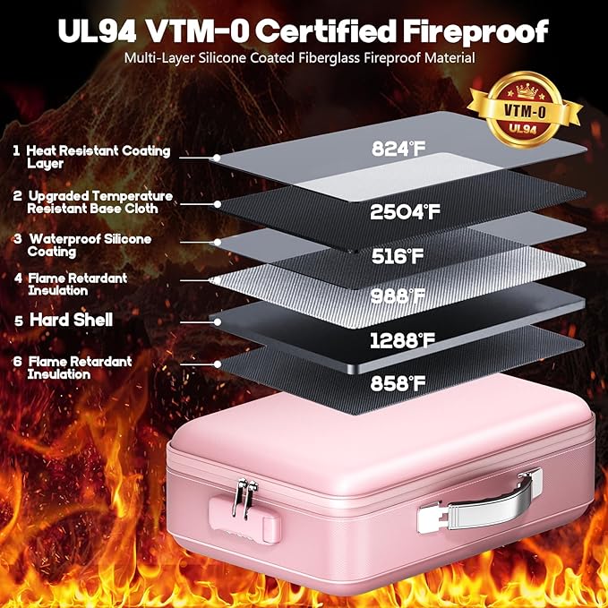 Fireproof Document Box, Hard Case Highly Flame-Resistant Fire Proof Waterproof File Organizer with Lock, Portable Fire Safe f
