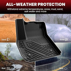 LASFIT Floor Mats for Buick Envision 2021-2026, TPE All Weather Protection Custom Fit 1st & 2nd Row Floor Liners and Trunk Mats Rubber Car Liners for Buick Envision Accessories, Black, Easy to Clean
