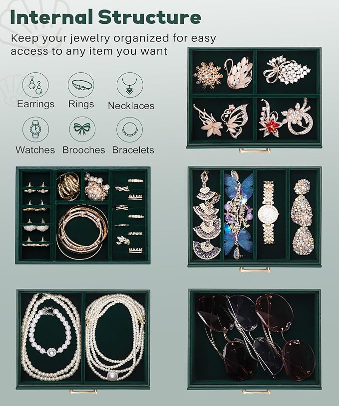 Enthralite Jewelry Box with 4 Drawers: Display Organizer for Earrings Necklaces - Gifts for Girls Women (Forest Green)