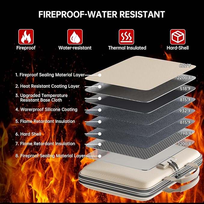 Fireproof File Organizer,Fireproof Document Box with Lock,Large 13 Pocket Expanding File Folder,Hard-Shell Portable Safe Stor