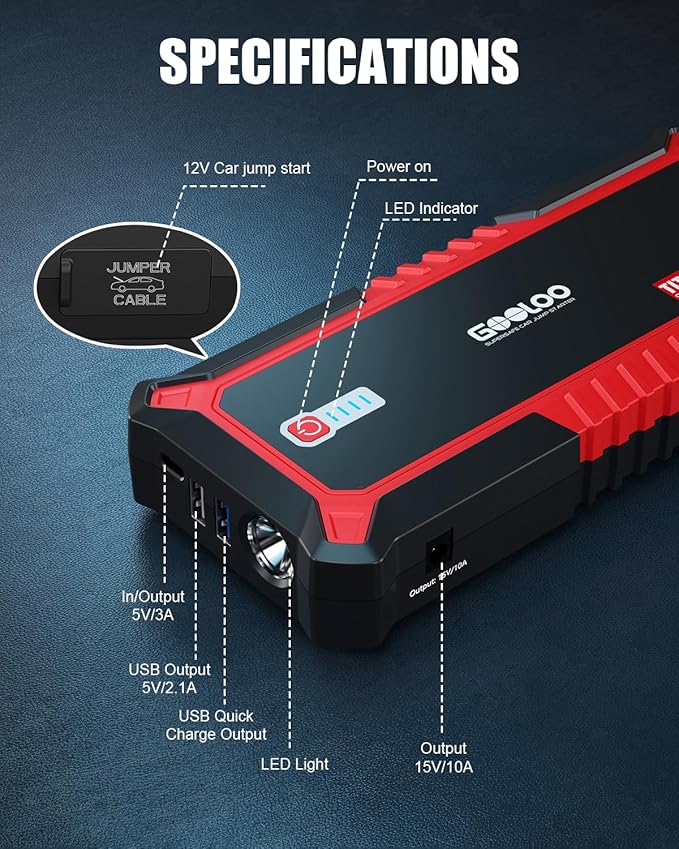 GOOLOO Upgraded GP3000 Jump Starter 3000A Peak Car Starter (Up to 9L Gas or 7L Diesel Engine) 12V Jump Box Auto Lithium