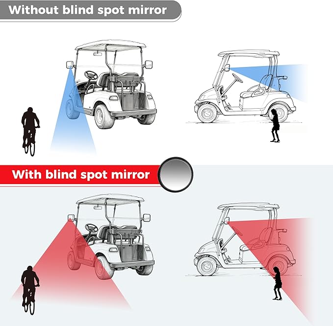 10L0L Golf Cart Mirror, Extra Large Side Rear View Universal for Yamaha, Club Car, EZGO, Folding Adjustable 180 Degree