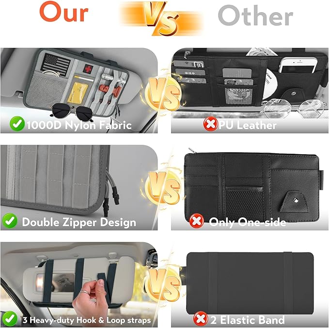 Molle Car Sun Visor Organizer, Tactical Visor Organizer with Zipper Pocket, Glasses Clip & ID Card, Semi-Rigid Molle Panel for Police Gear & Overlanding Accessories, Fit Trucks, SUVs, Jeeps, Gray