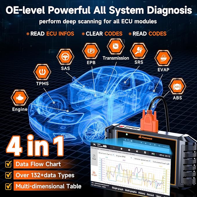 2026 FOXWELL NT726 OBD2 Scanner Diagnostic Tool, All System Bidirectional Scan Tool with TOP 12 Resets, Precise Car Diagnostic
