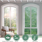 KESPEN Window Film One Way Daytime Privacy Static Cling Sun Blocking Anti UV Reflective Window Tint for Home and Office, Green-Silver, 23.6 Inch X 6.5 Feet