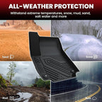LASFIT Floor Mats & Cargo Liner with Backrest Mat 2025-2026 for Chevrolet Chevy Equinox/GMC Terrain (Not for Equinox EV), All Weather TPE Custom Fit Floor Mats, Car Mats Full Set for Equinox/Terrain