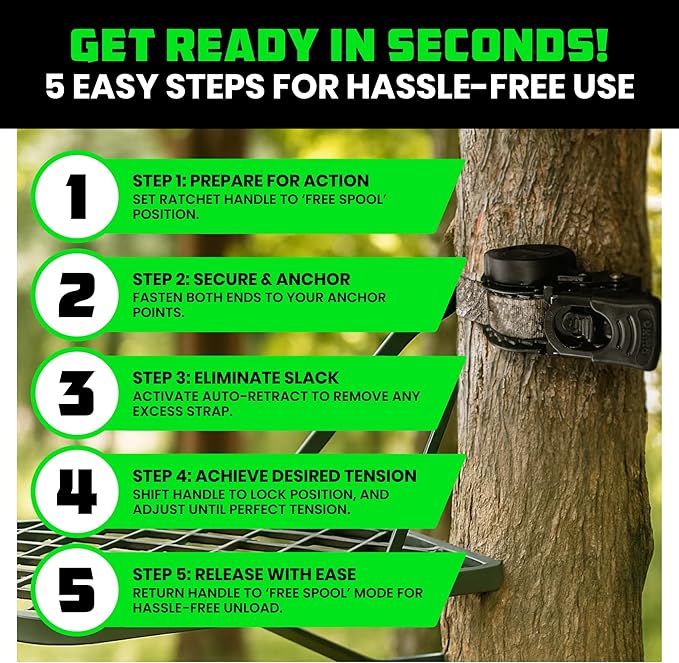 Rhino USA x Realtree Retractable Ratchet Straps (2PK) 2"x 9' (1,209lb Break Strength)- Heavy Duty Auto Self Retracting Tie Down Straps for Truck, Cargo Trailer, Motorcycle, ATV, UTV- Realtree APX Camo