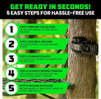 Rhino USA x Realtree Retractable Ratchet Straps (2PK) 2"x 9' (1,209lb Break Strength)- Heavy Duty Auto Self Retracting Tie Down Straps for Truck, Cargo Trailer, Motorcycle, ATV, UTV- Realtree APX Camo