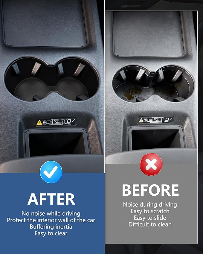 Cup Holder Inserts Compatible with Honda Prologue EV/Acura ZDX 2026 2025 2024, Non-Slip TPE Center Console Cup Holder Protector Organizer for Prologue EV/ZDX Interior Accessories