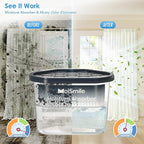 Moisture Absorbers, Efficient Activated Charcoal Humidity Absorber & Odor Absorber Boxes, Refillable Car Dehumidifier for