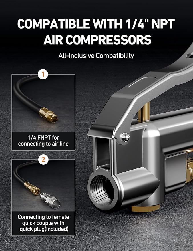 AstroAI 25.6'' Heavy-Duty Tire Pressure Gauge with Inflator, Dual Head Chuck ANSI B40.1 Accurate Tire Inflator with Pressure Gauge, 10-120PSI, Compatible with 1/4" NPT Air Compressor