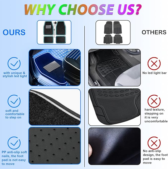Soft Car Floor Mats with Led Strip Light, App Control Leather Interior Car Lights Floor Mats, Universal Fit Black Automotive Carpet, Anti-Slip Waterproof RGB Car Decor Accessories for SUV,Sedan,Jeeps