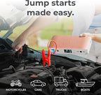 HALO Bolt Air 58830 Portable Car Battery Jump Starter | 100 PSI Air Compressor, 58.8Wh USB Power Bank, Emergency Floodlight