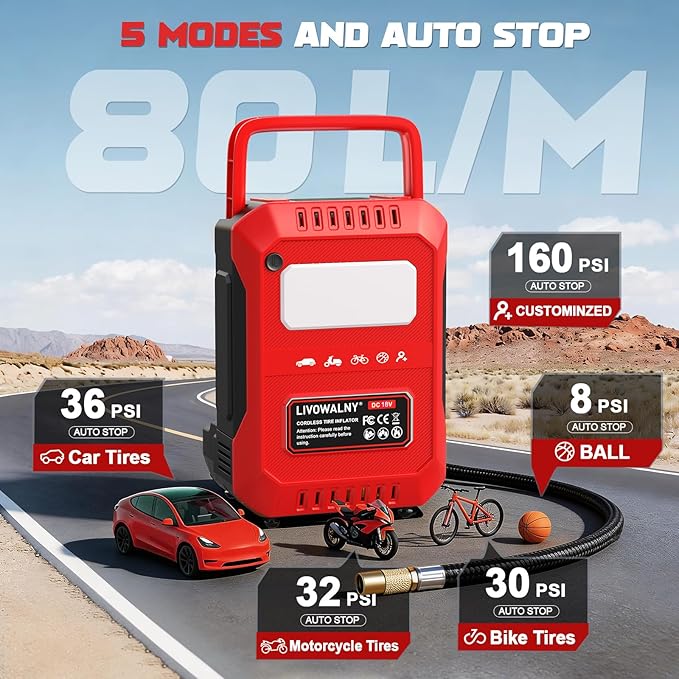 5X Faster Tire Inflator Portable Air Compressor, 160PSI Cordless Air Pump Compatible with Milwaukee 18V Battery with Digital Pressure Gauge, LED Light, Deflator & Auto Shut-Off for Car, Bicycle, Truck