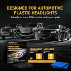 2-Step Headlight Restoration Wipes–No Sanding Car Headlight Restoration Kit with Oxidation Remover&Ceramic Coating,UV Protect
