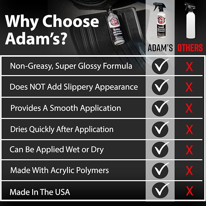 Adam's Polishes Rubber Mat & Liner Protectant (Cleaner & Protectant Combo)