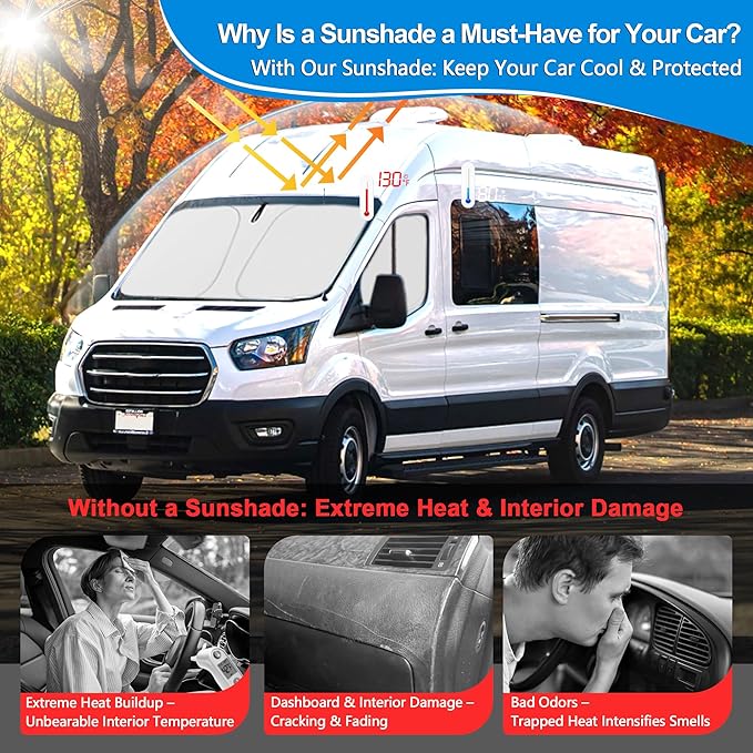 Front Windshield ＆ Side Window Sun Shade for 2014-2025 Dodge RAM ProMaster Full Size Cargo Van, Foldable Window Sunshade Sun Visor Protector, Window Shades Blocks UV Rays Heat, Pack of 5